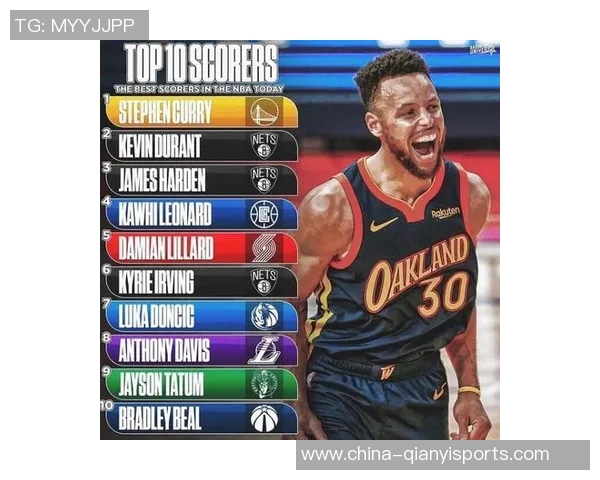 媒体人分析KD比赛影响力下滑原因认为进攻角色未能发挥应有作用